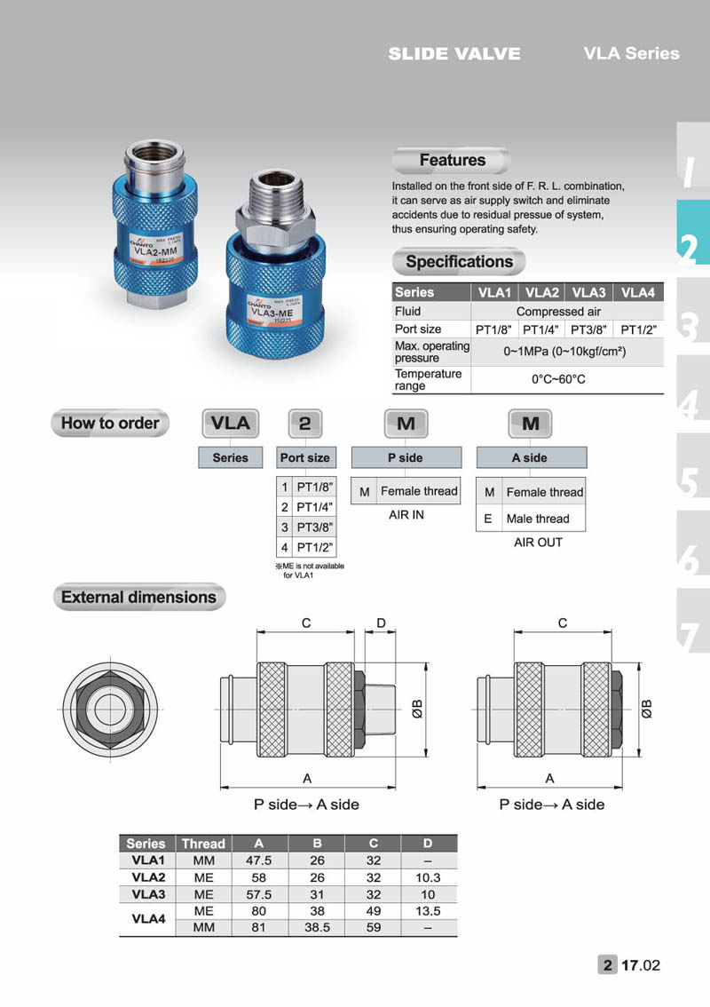 VLA Slide Valve